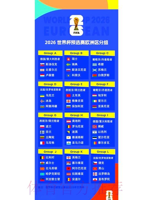 2026世界杯每日赛程一览赛事详情查询入口 2026世界杯每日赛程一览赛事详情查询入口