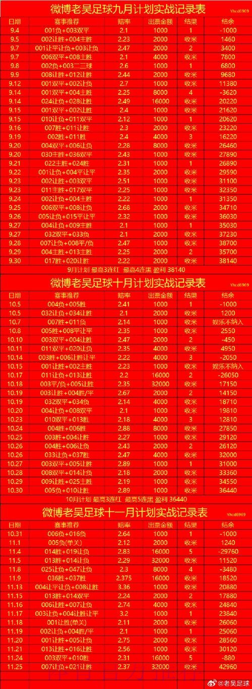 世界杯外围实时最新网址
