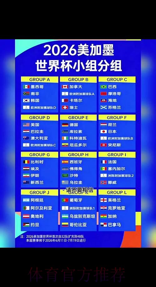 2026世界杯比赛时间详细安排比赛时间表实时查看 2026世界杯比赛时间详细安排比赛时间表实时查看